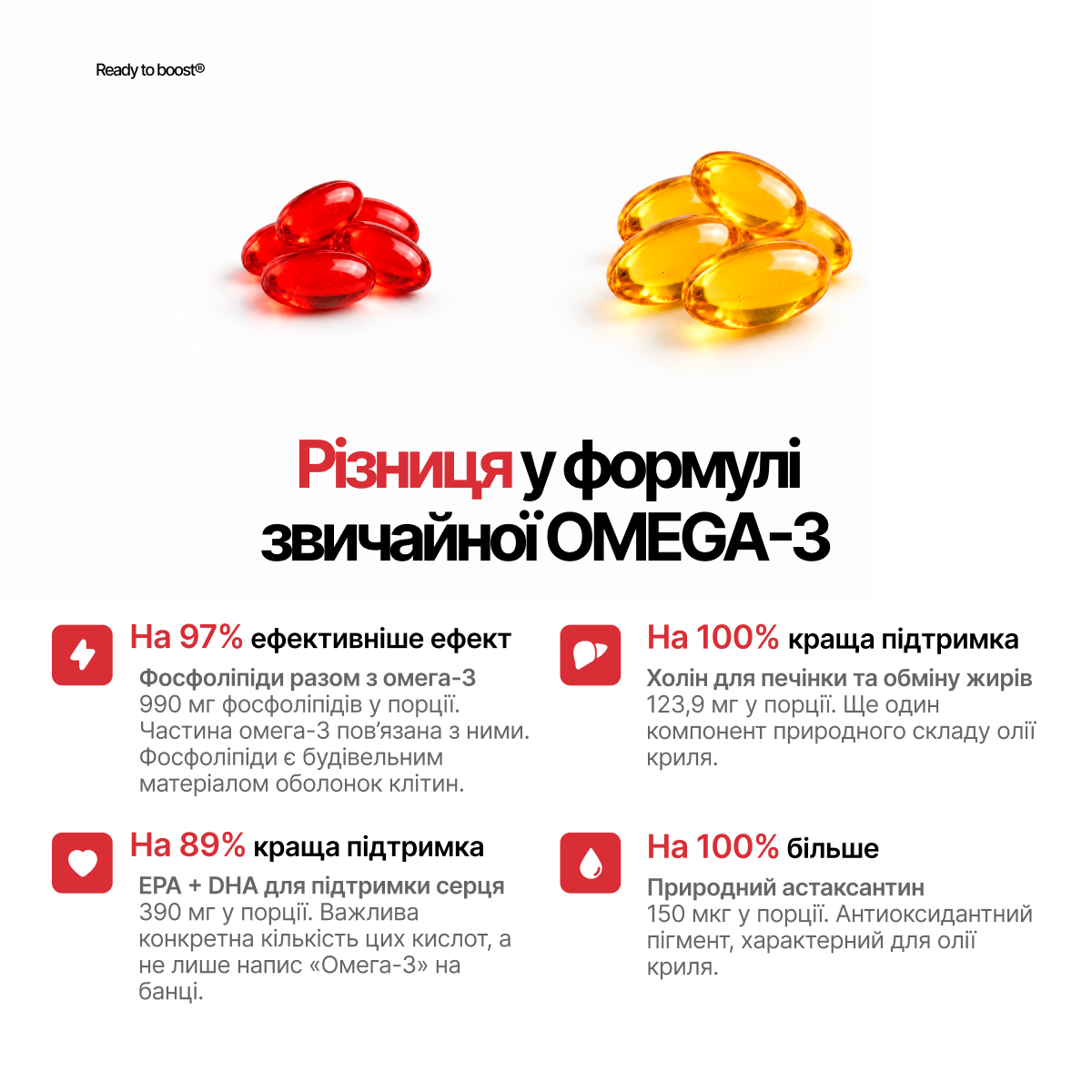 <strong>Ready to Boost</strong><br>Krill Oil Omega-3